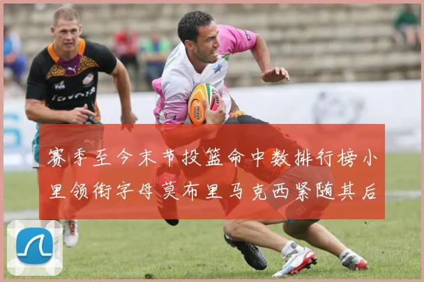 赛季至今末节投篮命中数排行榜小里领衔字母莫布里马克西紧随其后